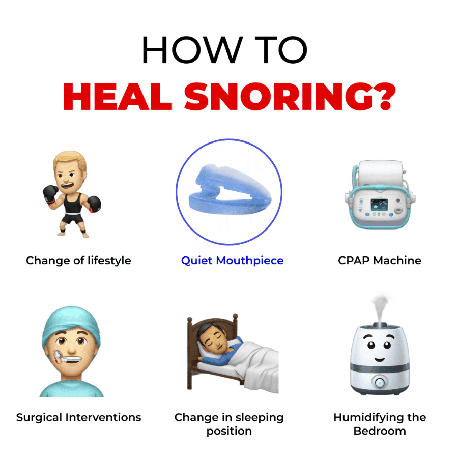 Honex® Pro Anti-Snoring Mouthpiece