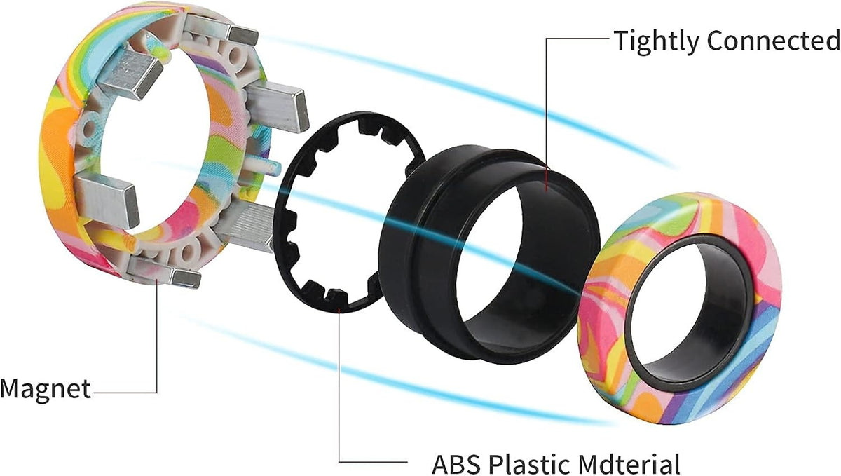 Magnetic Rings Finger Spinner